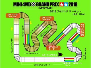 newyear2016ライジングサーキット