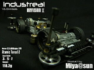 Industrial Rev.Ⅱ