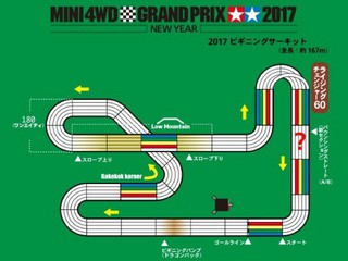 ニューイヤー