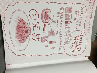 漫画の話。