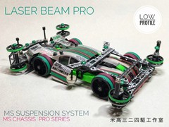 Laser Beam Pro