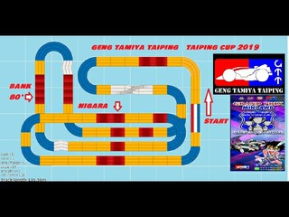event tpgcup 2019