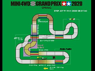 2020ミニ四駆グランプリスプリング
