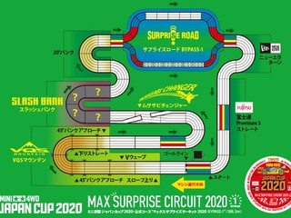 JAPAN CUP 2020 
