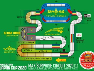 JC2020公式コース