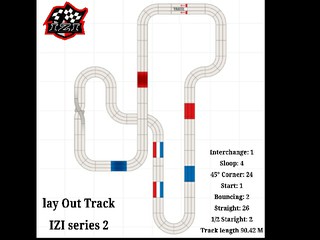 Lay Out Track IZI Series 2
