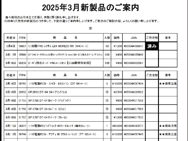 3月の新商品