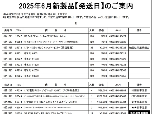 6月の新製品