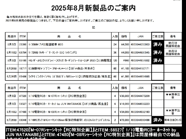 8月の新製品