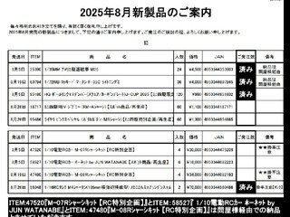 8月の新製品