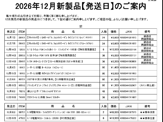 12月の新製品